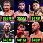 Ryan Garcia Instagram - Don’t let them tell you just bc you believe in Christ and are a Christian you have to be broke. This money belongs to The Kingdom of God. Extremely Grateful and I’m thankful. I hope this gives you guys motivation and not envy. I will donate 100k to the charity you guys suggest and the one I find most fitting in my heart and soul. Please comment. Proverbs 13:22