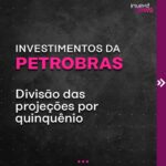 Samy Dana Instagram – Repost @investnewsbr

O Conselho de Administração da Petrobras aprovou o plano estratégico da estatal para o quinquênio 2022-2026.

Para os próximos cinco anos, a companhia programou investimentos de US$ 68 bilhões, valor 24% superior ao apresentado no plano estratégico para o quinquênio 2021-2025, de US$ 55 bilhões.