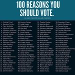 Sanaa Lathan Instagram – #voteforourlives #voteforchange #Repost @violadavis
Today marks 💯days until the 2020 Election so I’m sharing 100 reasons why you should register to vote. Our lives depend on it. Literally. It’s not only about who becomes the next President. It’s about your Mayors, your District Attorney’s, your Governors, your Board of Education, your Sheriffs, they all make decisions that directly impact your world, and YOU put them in office. Elections MATTER. So, go to @whenweallvote to make sure you’re registered. GET YOUR FRIENDS REGISTERED. GET YOUR FAMILY REGISTERED. And get this done! Amen😘✊🏾 #RegisterAFriendDay #100Days 🔁@kerrywashington