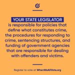 Sanaa Lathan Instagram - Why we MUST #Vote #swipeleft #Repost from @whenweallvote Let’s break down how voting can influence the criminal justice system and who the decision makers are. Then, make sure you’re registered to vote by clicking the link in our bio. @whenweallvote