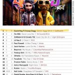 Snoop Dogg Instagram - #1 single in 🇬🇧 🙏🏽🕊️