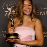 Storm Reid Instagram – i’m still at a loss for words and utterly astounded. thank y’all for the love. thank you to everyone who has been part of my journey and poured into me. thank you for allowing me to be y’all’s Riley. I’m forever indebted and honored. i love you, mommy! Matthew 17:20 🩷🥹 Los Angeles, California