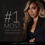 Tamar Braxton Instagram - I’m so humbled by the constant response of my new song #changed. I was so afraid to release ANYTHING because sometimes in your mind, you give up before anyone else does. All I knew is that I wanted to sing again and after Traci passed I promised myself and her that I would do just that. I have the BEST team and best friends ( @normankgyamfi @lenardbrooks @phillionaire1911 @wardellmalloy @travforthestars @robhatcher) (just to name a few) in the world… radio stations and Dj’s all over the country which show me so much love.. (can’t wait to visit y’all) also all the People who never lost sight or hope and better yet, pushes me constantly and talks me off of the ledge that I have build for myself. When I released #changed on #sttamarsday🍀 it was only my a gift for all of my #tamartians who has continuously shown me so much love and support. It turns out that y’all gave me that gift right back.🙏🏼 I promise to soon deliver the Album that I feel is AHmazing very soon, and a tour for us to show our appreciation to each other just like we always do. Thank you from the bottom of my heart. God is sooo Good 🎯