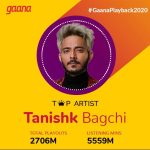 Tanishk Bagchi Instagram - Thank you @gaana