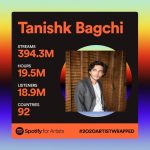 Tanishk Bagchi Instagram - 394 Million + streams ❤️ Thank you so for showing so much love to my music this year..keep the love flowing , Grateful. #2020wrapped @spotifyindia @paddy.nsp