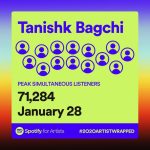 Tanishk Bagchi Instagram - 394 Million + streams ❤️ Thank you so for showing so much love to my music this year..keep the love flowing , Grateful. #2020wrapped @spotifyindia @paddy.nsp