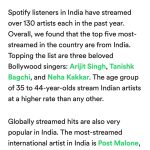 Tanishk Bagchi Instagram - Thank u Maa & Paa for your blessings 🙏🏻❤️ . . . . . #tanishkbagchi #music #song #singersongwriter #singers
