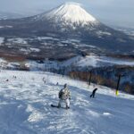 Thiti Mahayotaruk Instagram – The last pic is the best way to play a snowboard.