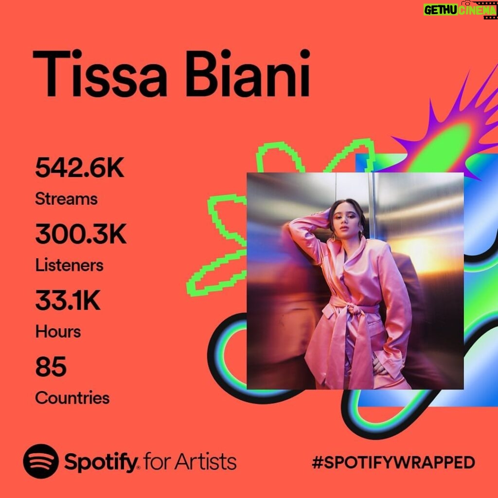 Tissa Biani Azzahra Instagram - My Spotify Wrapped 2023 is finally here! Terima kasih banyak buat kalian semua yang udah dengerin lagu-lagu aku disepanjang tahun 2023 ini, it means a lot to me! Gak sabar banget buat bikin karya-karya baru tahun depan!😍 Thank you @spotify @spotifyid, forever grateful🤍✨