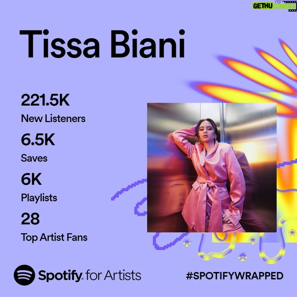 Tissa Biani Azzahra Instagram - My Spotify Wrapped 2023 is finally here! Terima kasih banyak buat kalian semua yang udah dengerin lagu-lagu aku disepanjang tahun 2023 ini, it means a lot to me! Gak sabar banget buat bikin karya-karya baru tahun depan!😍 Thank you @spotify @spotifyid, forever grateful🤍✨