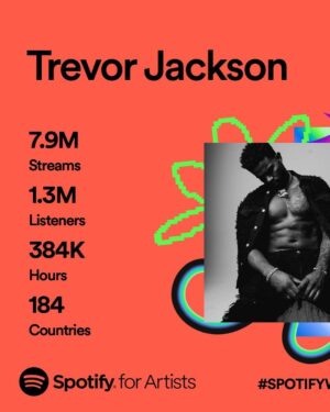 Trevor Jackson Instagram - No new music out this year and y’all still showed out. 🫶🏾 
If you know, you know what type of time I’ve been on. #TJ2024