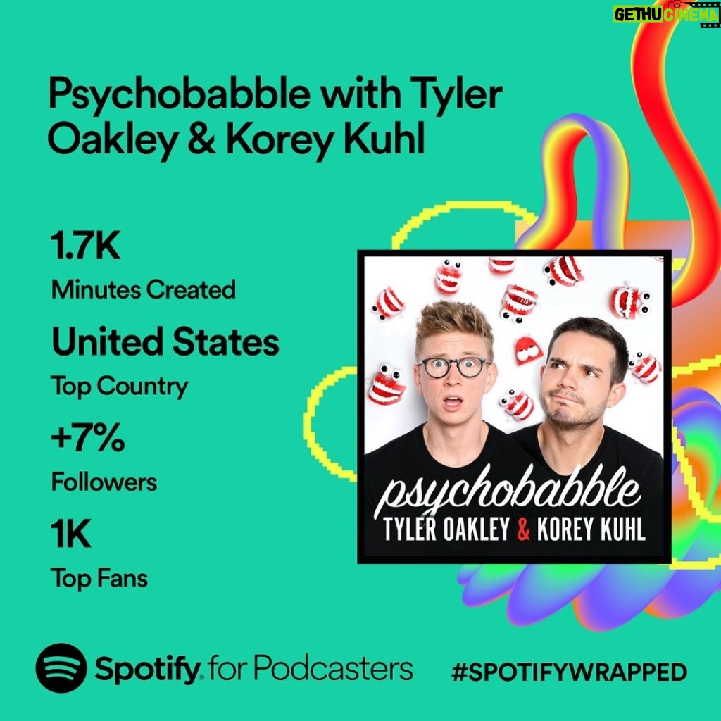 Tyler Oakley Instagram - thank you for another incredible year for the podcast. wild to see it continue to grow. & thank you @koreykuhl for making me laugh more than anyone!! new episodes every tuesday (since 2014!) - jump in whenever: linktr.ee/psychobabblepod