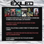 Wesley Snipes Instagram - Wow! 🙌🏿check out these stats! To find a shop near you click the link in my bio or visit: comicshoplocator.com #DaywalkerKlique #theexiled #indiecomics #comicart #kickstarter #rebels #graphicnovel