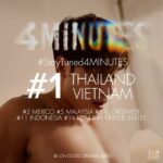Wichapas Sumettikul Instagram - ขอบคุณทุกการสนับสนุน ความรัก และกำลังใจ ที่ส่งให้กับ #StayTuned4MINUTES จนทำให้ติดเทรนด์บน X ทั้งในประเทศไทยและต่างประเทศ ✨😊🫶🏼 ติดตามข่าวสารความคืบหน้าของซีรีส์ 4 MINUTES ได้ทุกช่องทาง Social ของ Be On Cloud ค่ะ #BeOnCloud