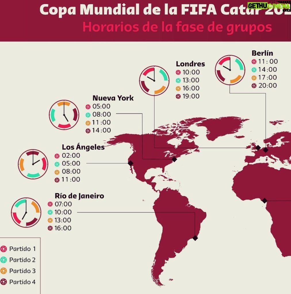 Xavi Hernández Instagram - Ahir es va anunciar el calendari de partits de #Qatar2022 i hem conegut que durant la fase de grups hi haurà 4 partits cada dia, per tant a Europa es podran seguir partits de 11:00 a 11:00 PM! ____ Ayer fue anunciado el calendario de partidos de Qatar 2022 y hemos conocido que durante la fase de grupos habrá 4 partidos cada día, por lo tanto en Europa se podrán seguir partidos de 11.00 AM a 11.00 PM! ____ The FIFA World Cup Qatar 2022 match schedule was announced yesterday. During the group stage there will be 4 matches a day, therefore in Europe you can watch matches from 11.00 AM to 11.00 PM! #WorldCup @fifaworldcup @roadto2022es @roadto2022en