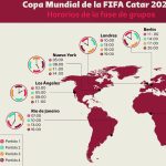 Xavi Hernández Instagram – Ahir es va anunciar el calendari de partits de #Qatar2022 i hem conegut que durant la fase de grups hi haurà 4 partits cada dia, per tant a Europa es podran seguir partits de 11:00 a 11:00 PM!
____

Ayer fue anunciado el calendario de partidos de Qatar 2022 y hemos conocido que durante la fase de grupos habrá 4 partidos cada día, por lo tanto en Europa se podrán seguir partidos de 11.00 AM a 11.00 PM!
____

The FIFA World Cup Qatar 2022 match schedule was announced yesterday. During the group stage there will be 4 matches a day, therefore in Europe you can watch matches from 11.00 AM to 11.00 PM!

#WorldCup @fifaworldcup @roadto2022es @roadto2022en