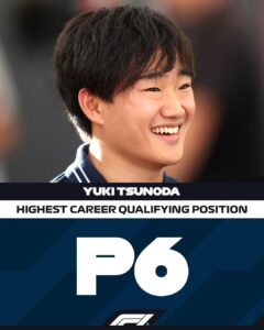 Yuki Tsunoda Instagram - Making the last one of the season count 👊 Finishing in P6, @yukitsunoda0511 secured a career high qualifying position and will be starting from the third row on Sunday in Abu Dhabi! 🙌 #F1 #Formula1 #AbuDhabiGP