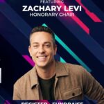 Zachary Levi Instagram - Hey y’all! I have teamed up with the great people at @globalgiftusa to create a movement to help end mental health stigma and raise vital funds. Heart of a Champion is a unique fundraiser that unites gamers, streamers, content creators and celebrities for some unforgettable game-playing action! I invite YOU to take part! HOWWW? Visit @globalgiftusa & click the link in their bio to REGISTER, create your fundraising page and help raise funds.  Then stream yourself playing a game of your choice to change a life. Can’t take part? Please consider donating to help us reach our fundraising goal.   #HeartofaChampion celebrates gaming culture and the good we’re all capable of doing together. Funds raised will aid mental health initiatives supported by @globalgiftusa, with a portion of proceeds to benefit @active_minds!   I’m excited to create hope and help spread the message to those suffering that they are not alone. Let’s do this! 💃🏻