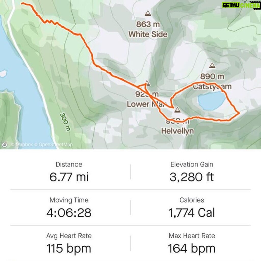 Aaron Chalmers Instagram - This was cracking day up hellvellyn with the boys finished with a none alcoholic beer at the top and bottom!! It’s always good getting out and about and we done some trek ⛰!! Onto the next 1 after lockdown @terryfukinchalmers @b1gsmith @raymo1664