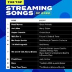 Carolina Gaitán Instagram - SOOOO grateful to have my voice in this song! I cannot explain!!! I've been working tirelessly since I'm 14th years old and all I can say right now is hard work pays off☀️☀️☀️ Demasiado agradecida de tener mi voz en esta canción. He trabajado incansable desde que tengo 14 años y todo lo que puedo decir es que el trabajo fuerte tiene su recompensa☀️☀️☀️ @billboard All my gratitud to you: @disneymusic @lin_manuel @stephaniebeatriz @dianexguerrero @adassaofficial @maurocastillomc @encantomovie @yvettmf #jarredbush #byronhoward @ccastrosmith #clarkspencer Miami, Florida
