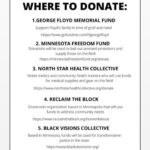 Kirsten Dunst Instagram - #blacklivesmatter #icantbreathe