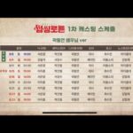 Kwak Dong-yeon Instagram - 뮤우지컬! 모든게 새로운 르네상스에서 인사드리겠습니다 아름다운 시와 노래, 춤으로! #썸씽로튼 #8월7일부터 충무아트센터