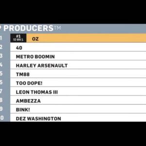 Leon G. Thomas III Instagram - Thank you @billboards Feeling super blessed! Now it’s time to get back to work ! I also want to give a big shout out to my team for making these blessings possible. 🙏🏾🙏🏾🙏🏾🙌🏾