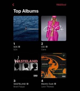 Leon G. Thomas III Instagram - We made it up to number 4 on Apple Music yall !! Let’s get it to number 1 🙌🏾🙌🏾🙌🏾🙌🏾🙌🏾 #ezmny #motown #capitol #electricdusk