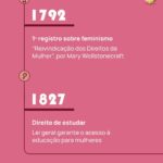 Nathalia Arcuri Instagram – ENEM da Nath: qual a relação do dinheiro com os direitos conquistados pelas mulheres ao longo do tempo? VALENDO 1 ESTRELINHA da prof ⭐

Se você falou: autonomia financeira que gera liberdade, menos violência doméstica, maiores perspectivas de futuro financeiro e social, tá CERTA a resposta!

Mas, você saberia dizer os acontecimentos que transformaram a vida e o bolso das mulheres até o ano em que estamos? Pelo mundo e no Brasil, lutamos, resistimos e saímos vitoriosas em muitas batalhas, mas esse é só o começo. Tem muito chão pela frente.

Passa pro lado pra descobrir mais sobre essa história e o quanto avançamos pra nos tornarmos mais autônomas com o nosso próprio bolso ➡️

Não deixe de compartilhar esse post com homens e mulheres que PRECISAM se conscientizar dessa luta constante!