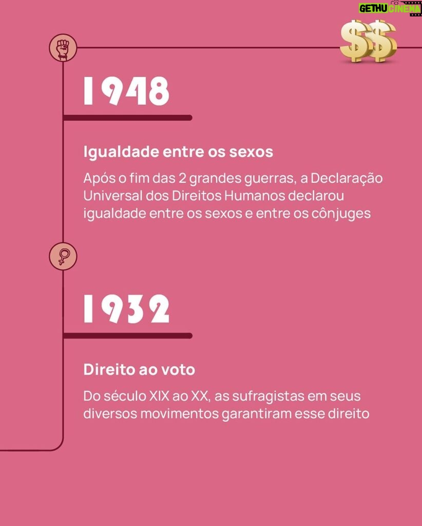 Nathalia Arcuri Instagram - ENEM da Nath: qual a relação do dinheiro com os direitos conquistados pelas mulheres ao longo do tempo? VALENDO 1 ESTRELINHA da prof ⭐ Se você falou: autonomia financeira que gera liberdade, menos violência doméstica, maiores perspectivas de futuro financeiro e social, tá CERTA a resposta! Mas, você saberia dizer os acontecimentos que transformaram a vida e o bolso das mulheres até o ano em que estamos? Pelo mundo e no Brasil, lutamos, resistimos e saímos vitoriosas em muitas batalhas, mas esse é só o começo. Tem muito chão pela frente. Passa pro lado pra descobrir mais sobre essa história e o quanto avançamos pra nos tornarmos mais autônomas com o nosso próprio bolso ➡ Não deixe de compartilhar esse post com homens e mulheres que PRECISAM se conscientizar dessa luta constante!