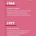 Nathalia Arcuri Instagram - ENEM da Nath: qual a relação do dinheiro com os direitos conquistados pelas mulheres ao longo do tempo? VALENDO 1 ESTRELINHA da prof ⭐ Se você falou: autonomia financeira que gera liberdade, menos violência doméstica, maiores perspectivas de futuro financeiro e social, tá CERTA a resposta! Mas, você saberia dizer os acontecimentos que transformaram a vida e o bolso das mulheres até o ano em que estamos? Pelo mundo e no Brasil, lutamos, resistimos e saímos vitoriosas em muitas batalhas, mas esse é só o começo. Tem muito chão pela frente. Passa pro lado pra descobrir mais sobre essa história e o quanto avançamos pra nos tornarmos mais autônomas com o nosso próprio bolso ➡️ Não deixe de compartilhar esse post com homens e mulheres que PRECISAM se conscientizar dessa luta constante!