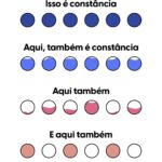 Nathalia Arcuri Instagram - CONSTÂNCIA é fazer um pouquinho todos os dias e CONTINUAR a fazer até virar um hábito. É assim na vida, e é assim na sua vida financeira também. Por exemplo, se você quer escrever melhor, escreva um pouquinho todos os dias. Se você quer ter mais saúde, pratique exercícios toda semana. E se você quiser ter sempre uma grana a mais no bolso, seja pra uma das suas metas, ou reserva de emergência, comece de pouquinho em pouquinho a investir todos os meses. “Ah, mas eu não tenho tanta grana assim pra investir em uma meta” Por isso mesmo que eu não tô falando de quantidade, e sim de constância. Pensa comigo: uma metona ou metazona que você tem são as mais difíceis de se cumprir, justamente porque têm um prazo maior pra poder juntar o dinheiro e fazer ele render. No entanto… 👇 Se você começar a fazer seu pé de meia começando agora e investindo todos os meses, ao longo do tempo o resultado vai ser tão impressionante que você vai querer voltar no tempo só pra dizer “brigada, de nada” pro seu “EU” que começou tudo isso lá trás. E pra te ajudar a manter a constância na sua vida financeira e criar hábitos saudáveis com seu dinheiro, tem o Planner Financeiro 2024 especial que o time da @mepoupenaweb criou pra você! É de graça e tá a um clique de distância no link da minha bio 🥳
