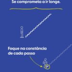 Nathalia Arcuri Instagram - CONSTÂNCIA é fazer um pouquinho todos os dias e CONTINUAR a fazer até virar um hábito. É assim na vida, e é assim na sua vida financeira também. Por exemplo, se você quer escrever melhor, escreva um pouquinho todos os dias. Se você quer ter mais saúde, pratique exercícios toda semana. E se você quiser ter sempre uma grana a mais no bolso, seja pra uma das suas metas, ou reserva de emergência, comece de pouquinho em pouquinho a investir todos os meses. “Ah, mas eu não tenho tanta grana assim pra investir em uma meta” Por isso mesmo que eu não tô falando de quantidade, e sim de constância. Pensa comigo: uma metona ou metazona que você tem são as mais difíceis de se cumprir, justamente porque têm um prazo maior pra poder juntar o dinheiro e fazer ele render. No entanto… 👇 Se você começar a fazer seu pé de meia começando agora e investindo todos os meses, ao longo do tempo o resultado vai ser tão impressionante que você vai querer voltar no tempo só pra dizer “brigada, de nada” pro seu “EU” que começou tudo isso lá trás. E pra te ajudar a manter a constância na sua vida financeira e criar hábitos saudáveis com seu dinheiro, tem o Planner Financeiro 2024 especial que o time da @mepoupenaweb criou pra você! É de graça e tá a um clique de distância no link da minha bio 🥳