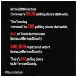 Olivia Wilde Instagram - TODAY IS THE DAY. 600,000 voters for ONE polling place. Half of all black voters live in Jefferson County. This is racist voter suppression in action. Don’t let them stop you from showing up. Don’t leave until you vote. For those of us outside KY, we can donate, text voters, organize rides to the polls. Link in my stories.