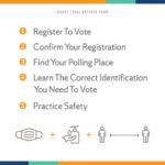 Sarah Paulson Instagram - Today is #NationalVoterRegistrationDay. Exercise your right by registering to vote, becoming a poll worker or election monitor, and participating in the Census. To learn more, check out @NAACP_LDF’s voter education site at voting.naacpldf.org. #VotingRights2020
