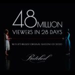 Sarah Paulson Instagram - What absolutely mind blowing news to wake up to — I am so grateful to each and every one of you for your willingness to dive into the world of #Ratched, embracing Mildred, and making her yours. So often the joy of making the thing is in the doing — and is one’s reward... but what a feeling to have the overflowing bounty of such a response. You have all made everyone in the Ratched family burst with pride and joy. 💚💚💚🍑💚