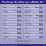 Sarah Paulson Instagram - Tomorrow is the last day to cast your vote! Here are the poll hours in every state. VOTE and send this to your friends to check in to make sure they have voted too! This is me checking in all of you!! 
PS: If you are in line before the polls close, you have the right to vote!