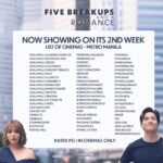Julia Montes Instagram - 30 MILLION! BUHAY NA BUHAY ANG SINEHAN! TAOS PUSONG PASASALAMAT SA LAHAT NG NANOOD! 👏

Umabot na ng ₽30 Million Gross Sales ang Five Breakups and a Romance! Maraming maraming salamat sa lahat ng tumangkilik! Para naman sa hindi pa nakakanood, huwag matakot ma-in love at masaktan! Mapapanood pa rin ito sa lahat ng malls sa bansa na may sinehan! 

Five Breakups and a Romance—NOW ON ITS SECOND WEEK!

#FiveBreakupsAndARomance
#5BAARNOWSHOWING