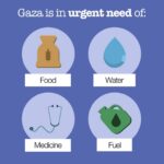 Nicola Coughlan Instagram - @actionaiduk another incredibly worthy humanitarian organisation you can donate to 

They are asking for urgent financial support now, which will be crucial to help them deliver aid as soon as a humanitarian corridor is opened.

-Following the unprecedented escalation of violence in Gaza and Israel @actionaiduk has launched an emergency appeal. Donate now to help ActionAid respond to the humanitarian crisis in Gaza

You can donate directly via this post or via the link in my stories.