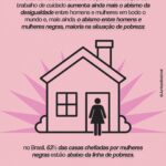 Juliana Alves Instagram - O tema da redação do ENEM desse ano, “Desafios para o enfrentamento da invisibilidade do trabalho de cuidado realizado pela mulher no Brasil”, chegou propondo para quase 4 milhões de pessoas a reflexão sobre um tema tão importante e urgente de ser dialogado em nossa sociedade.

A gente precisa muito refletir e discutir sobre isso. 

As imagens da @juntasfestival trazem dados super interessantes e eu quero compartilhar com vocês.

#enem2023 #redacaoenem #economiadocuidado #trabalhonãoremunerado #mulheresempoderadas