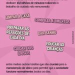 Juliana Alves Instagram - O tema da redação do ENEM desse ano, “Desafios para o enfrentamento da invisibilidade do trabalho de cuidado realizado pela mulher no Brasil”, chegou propondo para quase 4 milhões de pessoas a reflexão sobre um tema tão importante e urgente de ser dialogado em nossa sociedade.

A gente precisa muito refletir e discutir sobre isso. 

As imagens da @juntasfestival trazem dados super interessantes e eu quero compartilhar com vocês.

#enem2023 #redacaoenem #economiadocuidado #trabalhonãoremunerado #mulheresempoderadas