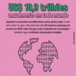 Juliana Alves Instagram - O tema da redação do ENEM desse ano, “Desafios para o enfrentamento da invisibilidade do trabalho de cuidado realizado pela mulher no Brasil”, chegou propondo para quase 4 milhões de pessoas a reflexão sobre um tema tão importante e urgente de ser dialogado em nossa sociedade.

A gente precisa muito refletir e discutir sobre isso. 

As imagens da @juntasfestival trazem dados super interessantes e eu quero compartilhar com vocês.

#enem2023 #redacaoenem #economiadocuidado #trabalhonãoremunerado #mulheresempoderadas