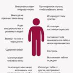 Ayza Anokhina Instagram - 🚩Пусть мое красное платье будет для всех женщин знамением красного флага! Прошу вас, полистайте картинки! ❤️ я люблю вас, женщины! Позаботьтесь о себе прошу!