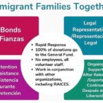 Gina Rodriguez Instagram - I 💯 accept the #onevidaatatimechallenge with my beautiful niece Mia, who I work hard to help create a joyful world for. Currently, Immigrant detainees, including young children, are being deprived of the most basic human needs: Running water, clean clothes, adequate food, healthy sleep, and beds. Experts have called the conditions at these detention centers, where children are separated from their parents, "worse than jail" and compared them to "torture facilities.” These young ones are not allowed to receive hugs or any physical contact from caretakers — or even one another. This has the potential to create severe trauma. We all use hugs as a way to comfort, to encourage, to create warmth, and to heal. 
Join the #OneVidaAtaTime HUG CHALLENGE to foster empathy and raise funds for www.immigrantfamiliestogether.com an organization which offers comprehensive support to asylum seekers once they are released: Housing, clothing, and a path to reunite with their loved ones. 
IT’S EASY: Share a photo of you hugging someone. It could be your kid, your partner, your parent — And if you post a #throwback pic of you as a kid hugging someone, that’s even better! If possible, try to express what this hug means to you and how those currently suffering in detention are being denied a hug just like this one.  Tag #OneVidaAtaTimeHugChallenge; DONATE directly to https://bit.ly/2ZlEAjJ ; CHALLENGE a friend to post and donate, and that’s it! Let's hug this out! #HugitOut 📸 by @gagebetterton