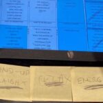 Aaron Rodgers Instagram - This is the @jeopardy podium, and my sticky notes from the 2nd day of filming. I used a lot of these stickies over the couple days of filming and put reminders on there like “Speak Less”, which was an ode to Paul Rudd on Forgetting Sarah Marshall, during surf lessons; “do less”. “Slow Down”, a reminder for me when reading the clues 💯. “Stand Up Straight”; every time I’m reading clues I’m bent over, so that was a reminder to stand up in certain moments when I knew I was on camera. “Relax” and “Energy” were just a couple other good reminders as well. And the last one, was just to check if anyone was looking at my podium between games. Turns out, John the stage manager was, and we had a good laugh about it 😂😂😂 #lovethisshowsomuch #somuchgratitude #last3days #