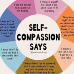 Abigail Spencer Instagram - Self Compassion Says: 🌈🌮🍹🇫🇷.