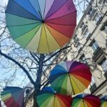 Abigail Spencer Instagram - Self Compassion Says: 🌈🌮🍹🇫🇷.