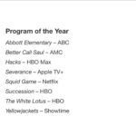 Adam Scott Instagram - Holy shiiit huge thanks to @official_tca for the FOUR (!) TCA Award nominations for #Severance today! What an honor for all of us & the fine folks at @appletvplus