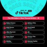 Allie Sherlock Instagram - So honoured to be on this list @musicontiktok @tiktok #yearontiktok