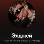 Allj Instagram - #SPOTIFY